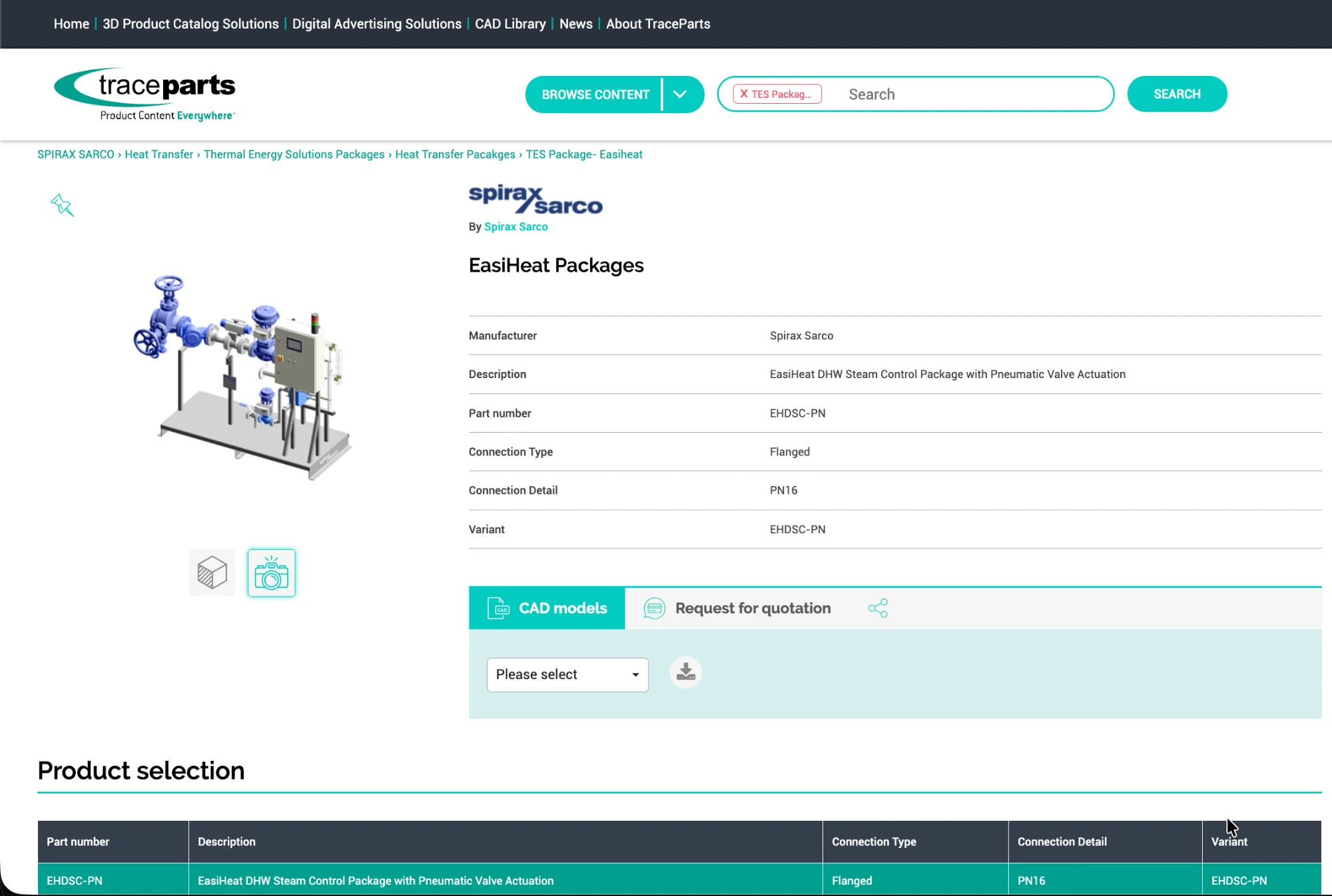 Global B2B e-commerce rollout