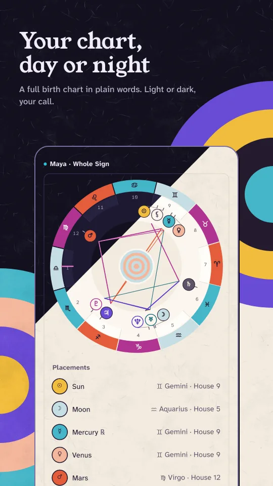 Cosmic Tea 7